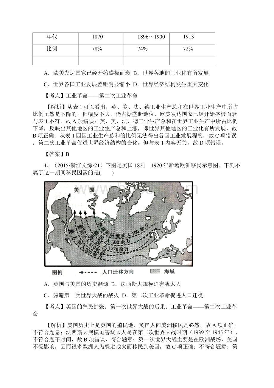 届高考历史总复习大考点十六两次工业革命与资本主义世界市场的形成.docx_第2页