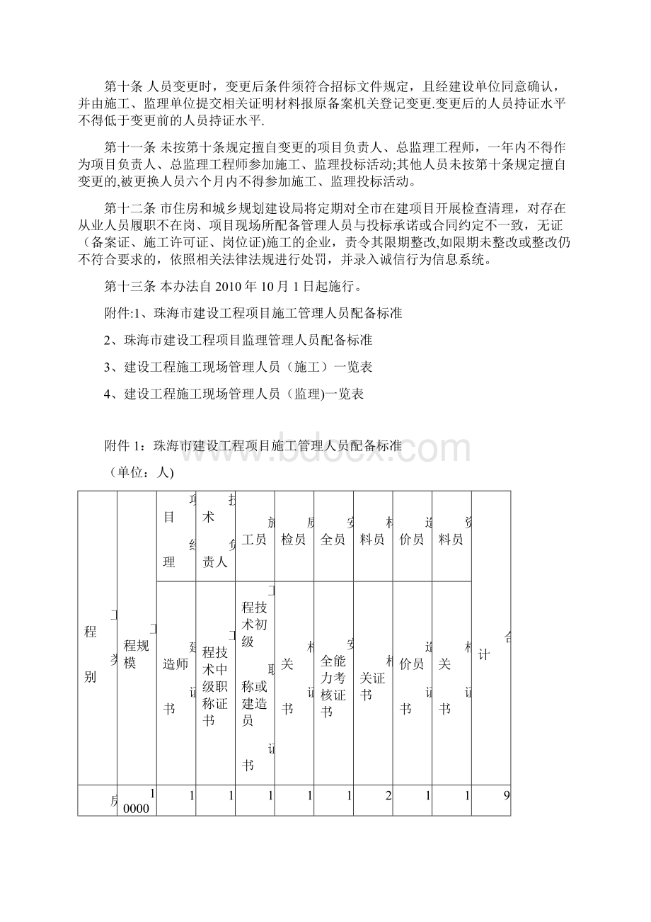 珠海市建设工程施工现场管理人员配备暂行办法48号文建筑施工资料.docx_第3页