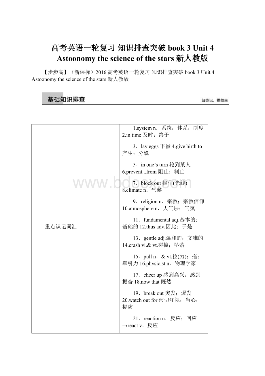 高考英语一轮复习 知识排查突破 book 3 Unit 4 Astoonomy the science of the stars 新人教版Word文档格式.docx