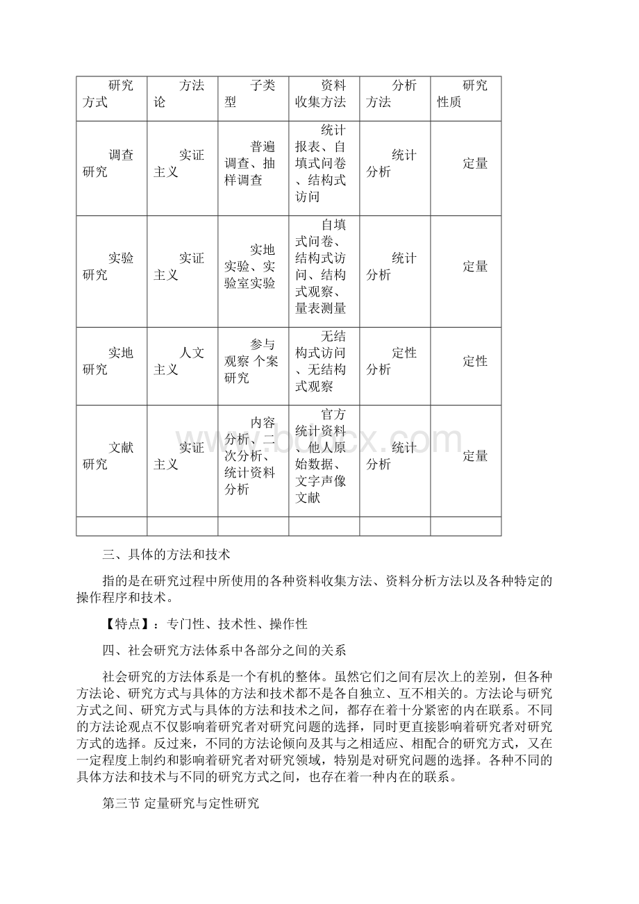 完整版风笑天《社会研究方法》第四版考研笔记精简划重点精编打印版Word下载.docx_第3页