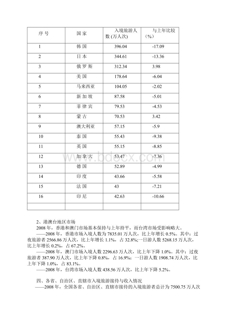 中国旅游业统计公报等数据.docx_第2页