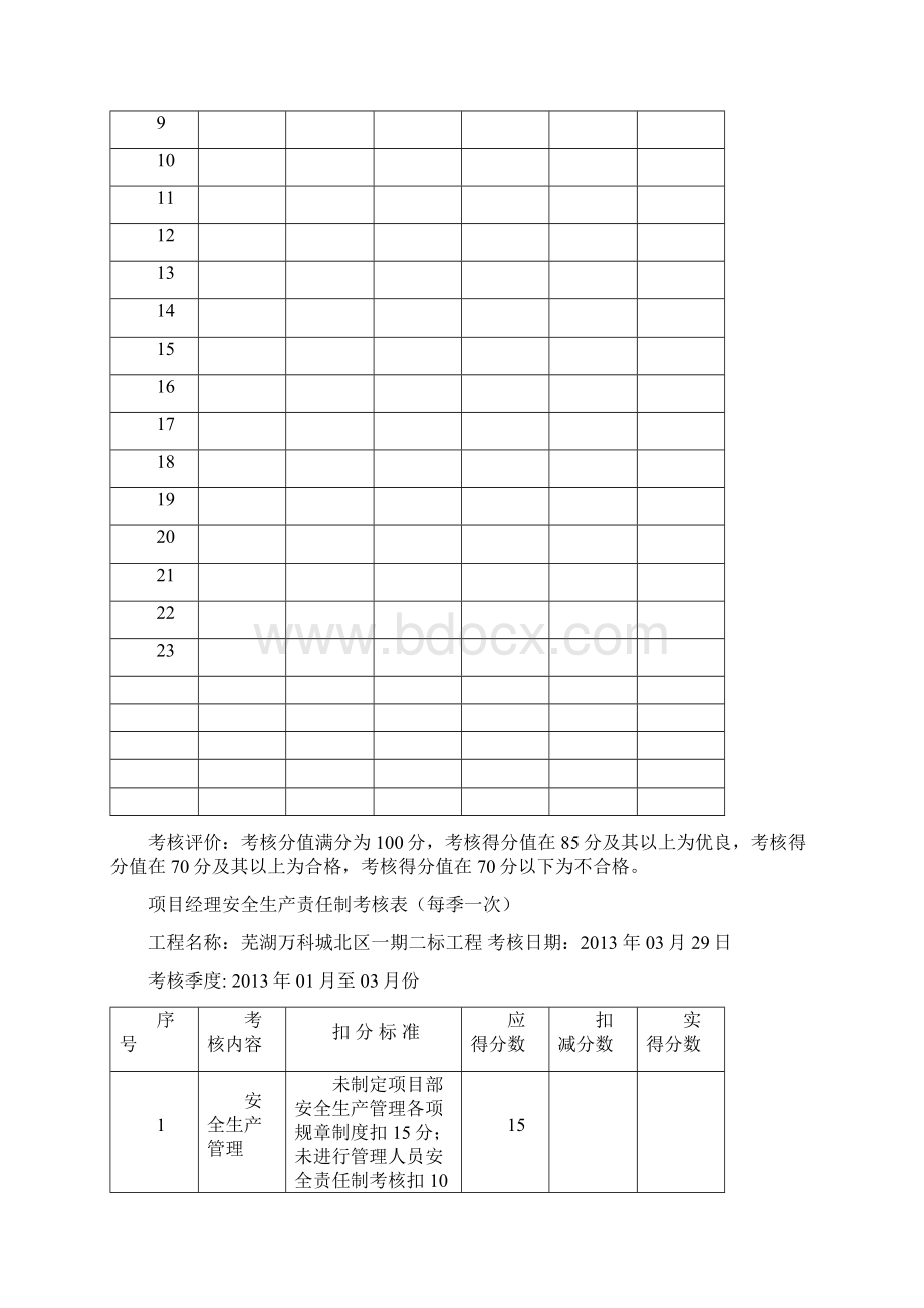 责任制考核每季.docx_第3页