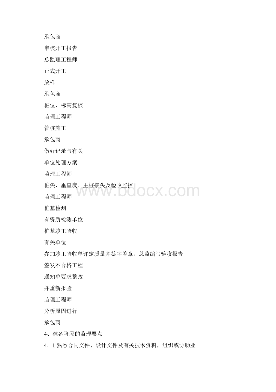 预制桩监理实施细则Word格式.docx_第3页