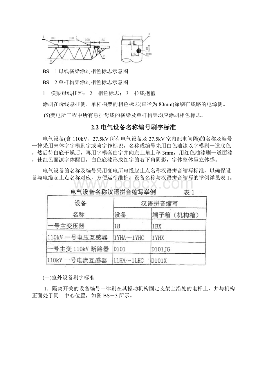 变电所常用标识制作技术交底大全Word格式文档下载.docx_第2页