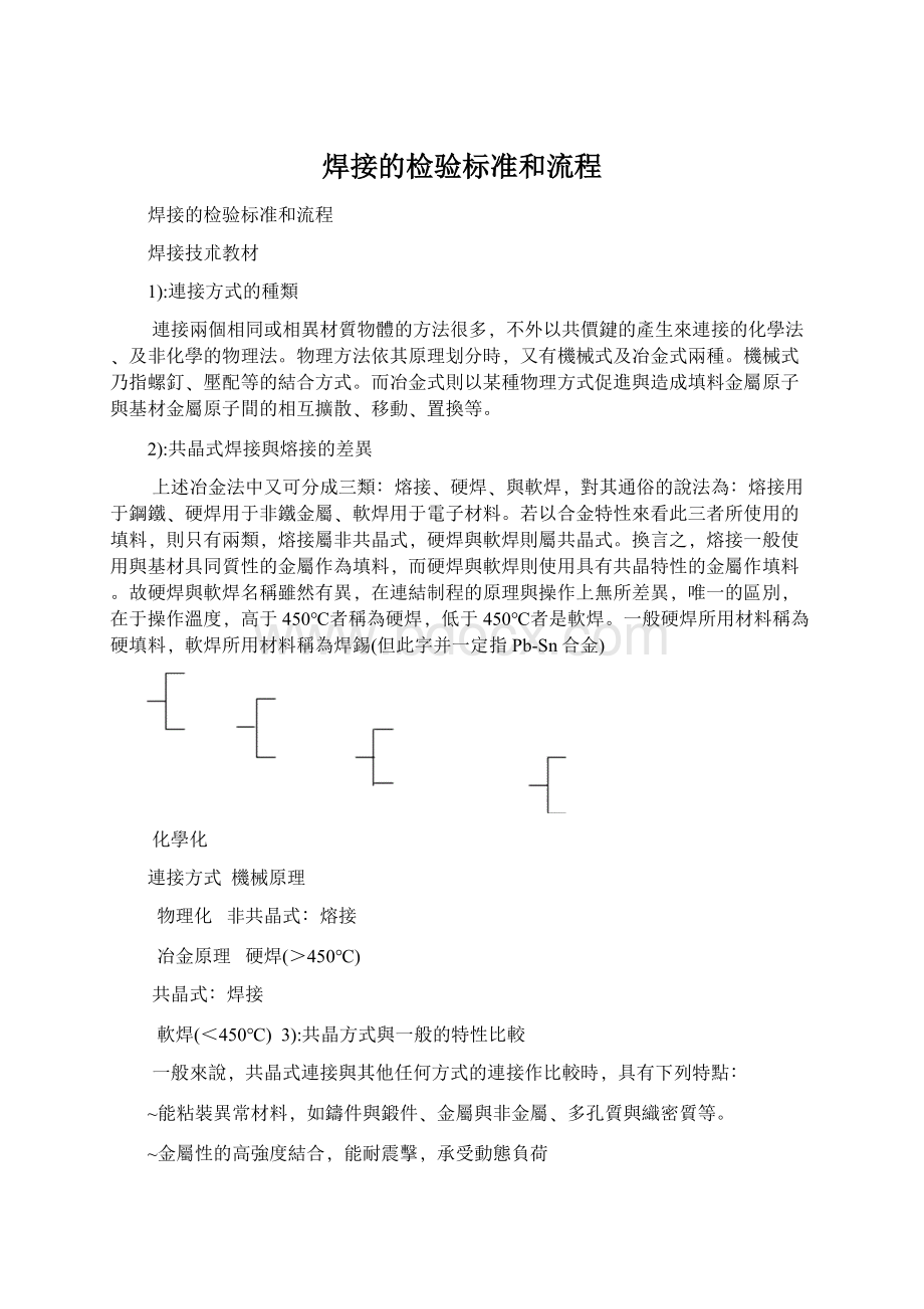 焊接的检验标准和流程.docx