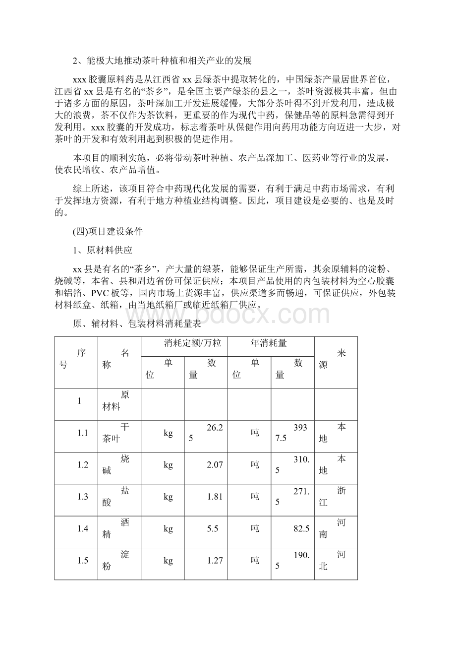 胶囊生产可行性研究报告.docx_第2页