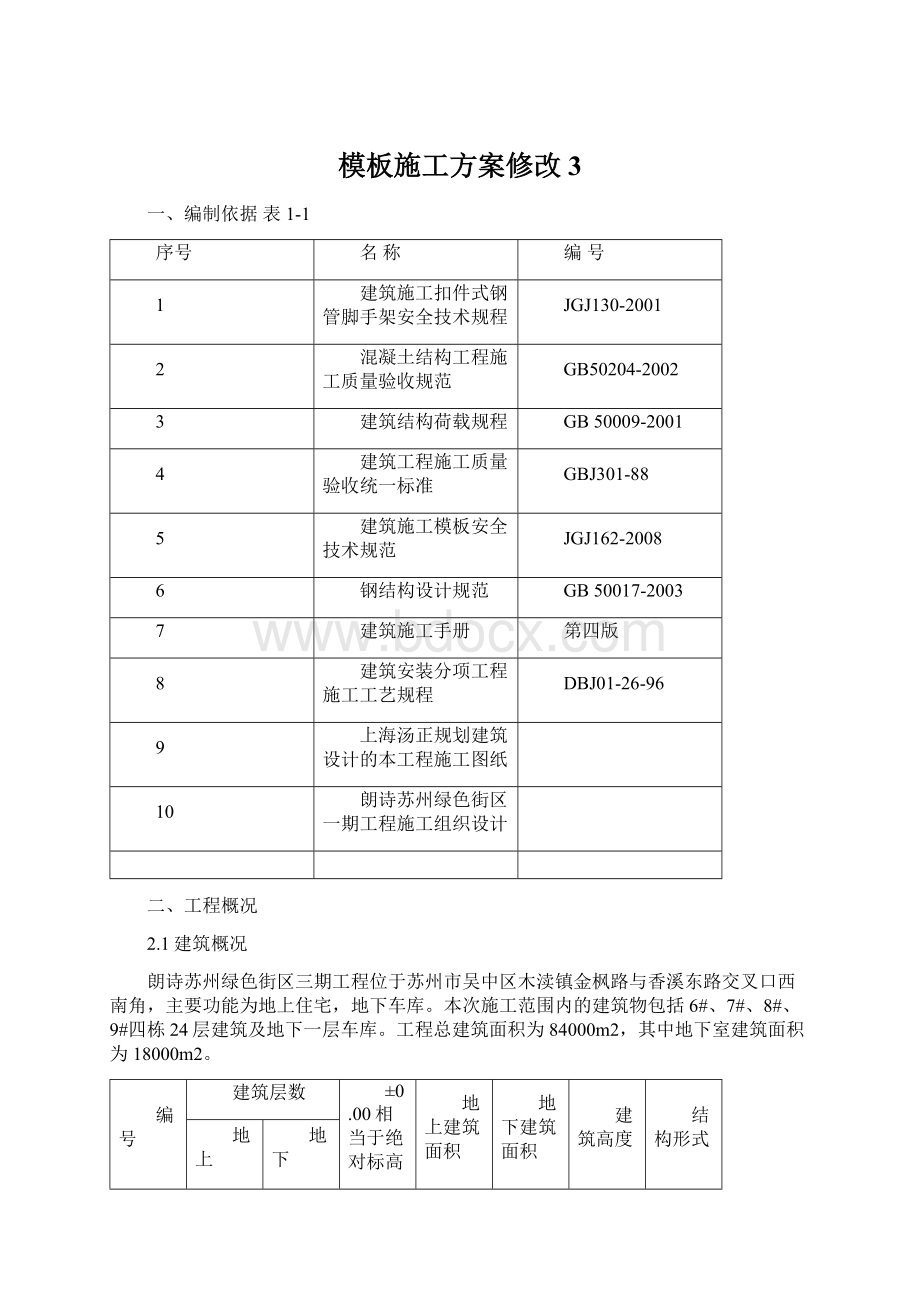 模板施工方案修改3.docx