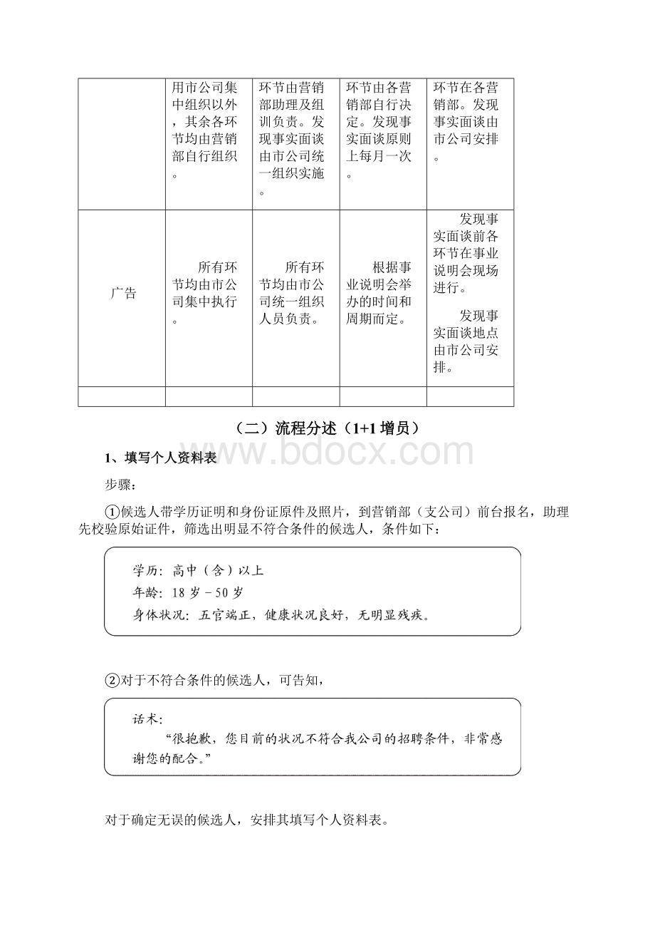 甄选流程手册.docx_第3页