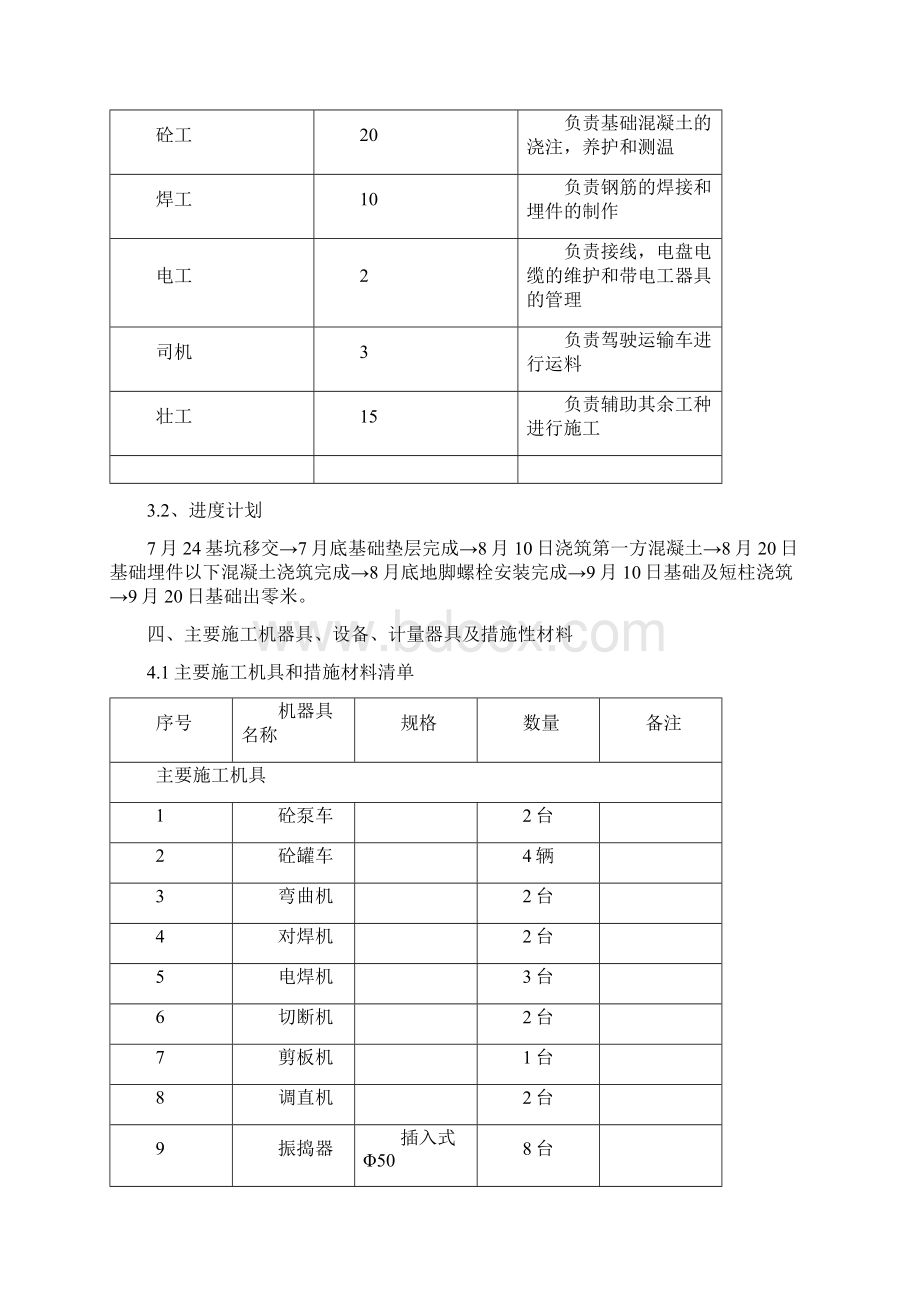 锅炉基础施工方案.docx_第3页