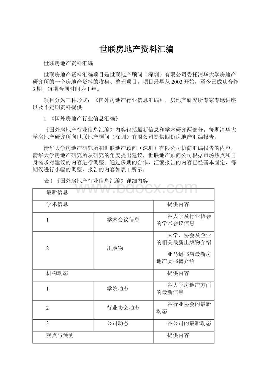 世联房地产资料汇编.docx_第1页