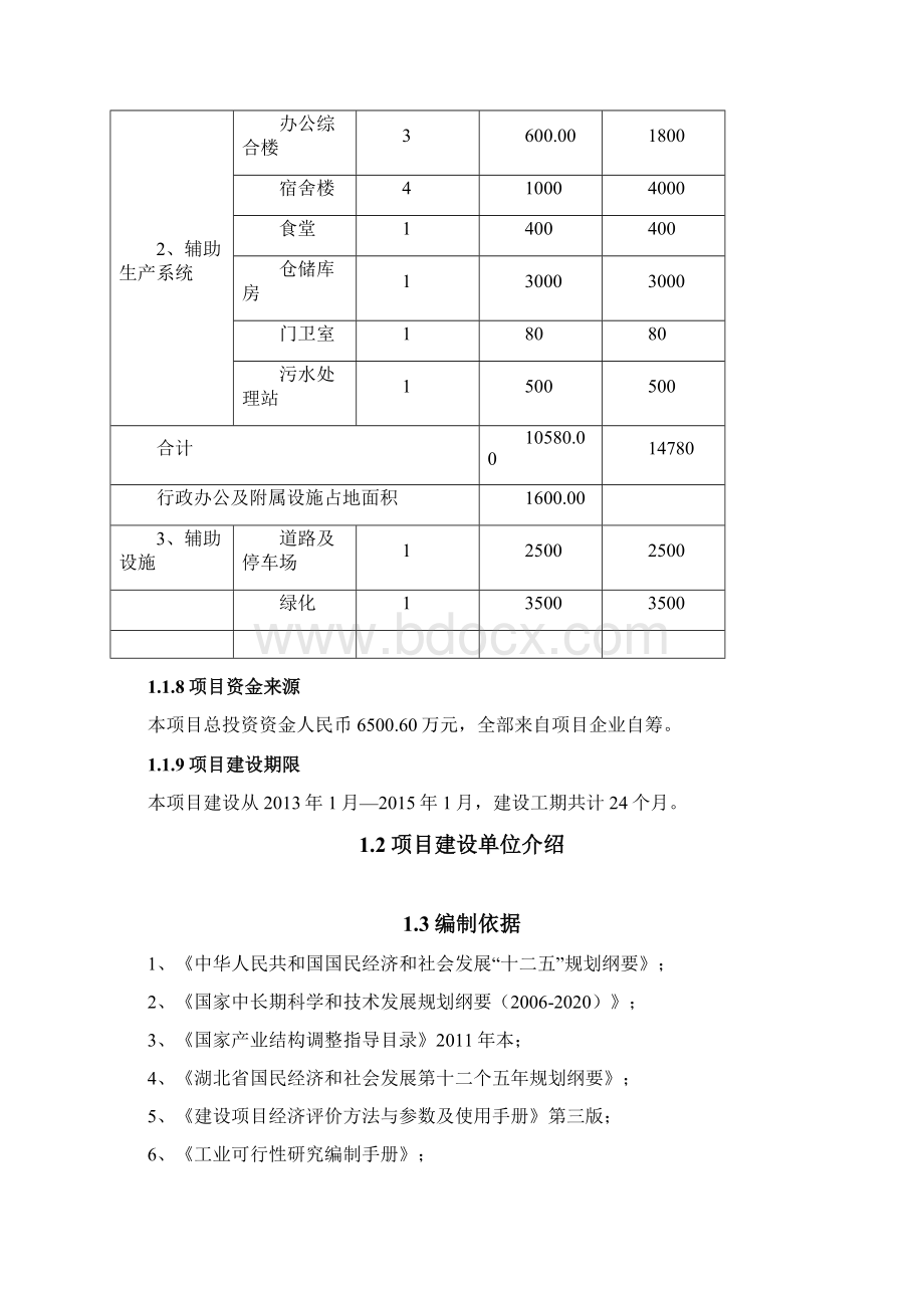 年产500万双雨靴生产线建设项目可行性研究报告.docx_第2页