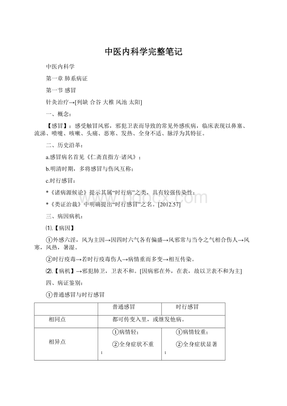 中医内科学完整笔记Word下载.docx