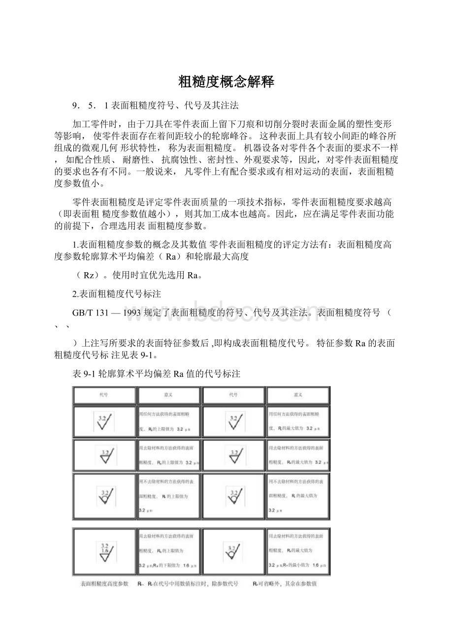 粗糙度概念解释.docx_第1页