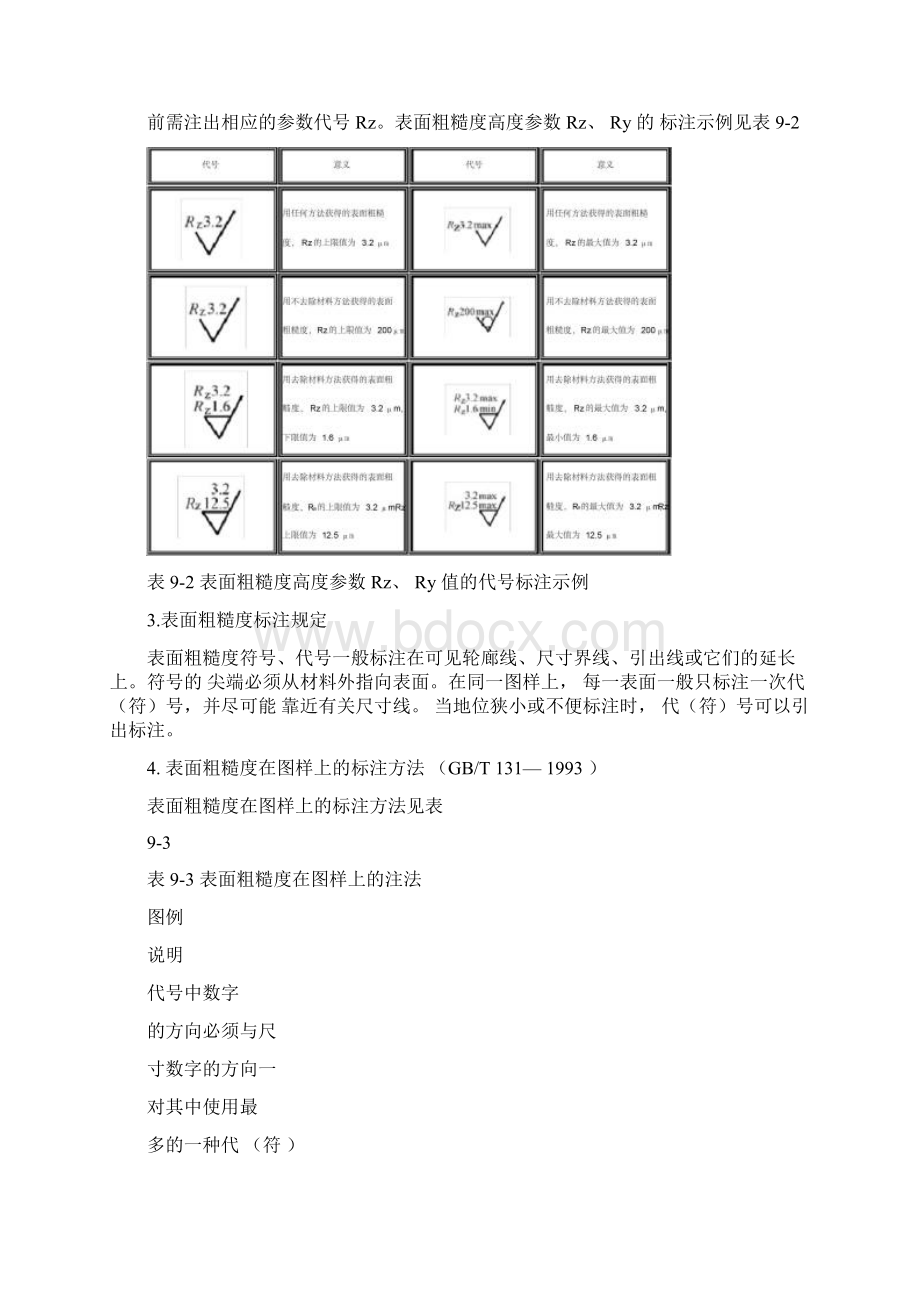 粗糙度概念解释.docx_第2页