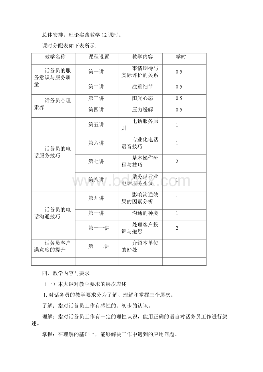 话务员教学大纲大学论文.docx_第2页