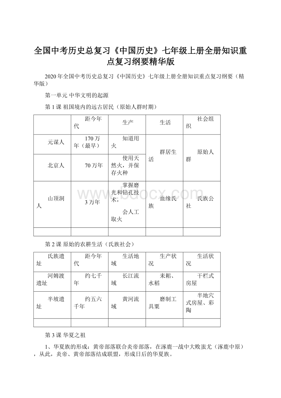 全国中考历史总复习《中国历史》七年级上册全册知识重点复习纲要精华版Word下载.docx