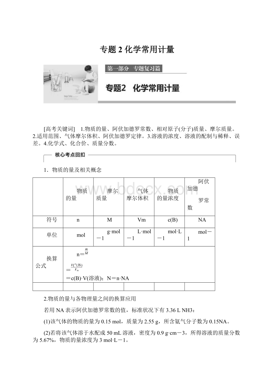 专题2 化学常用计量Word下载.docx