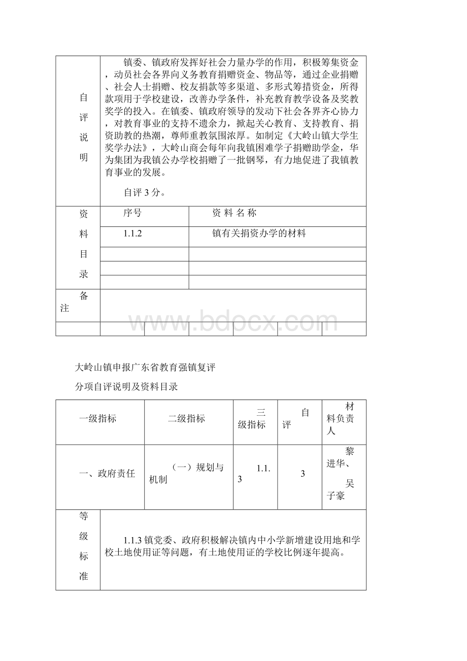 大岭山镇申报广东教育强镇复评.docx_第3页