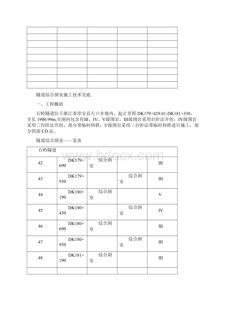 隧道综合洞室技术交底大全Word文件下载.docx_第3页