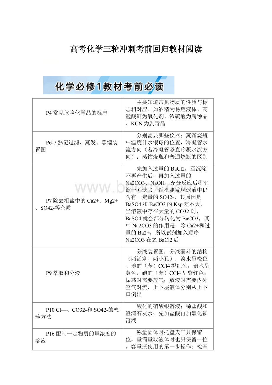 高考化学三轮冲刺考前回归教材阅读Word格式文档下载.docx