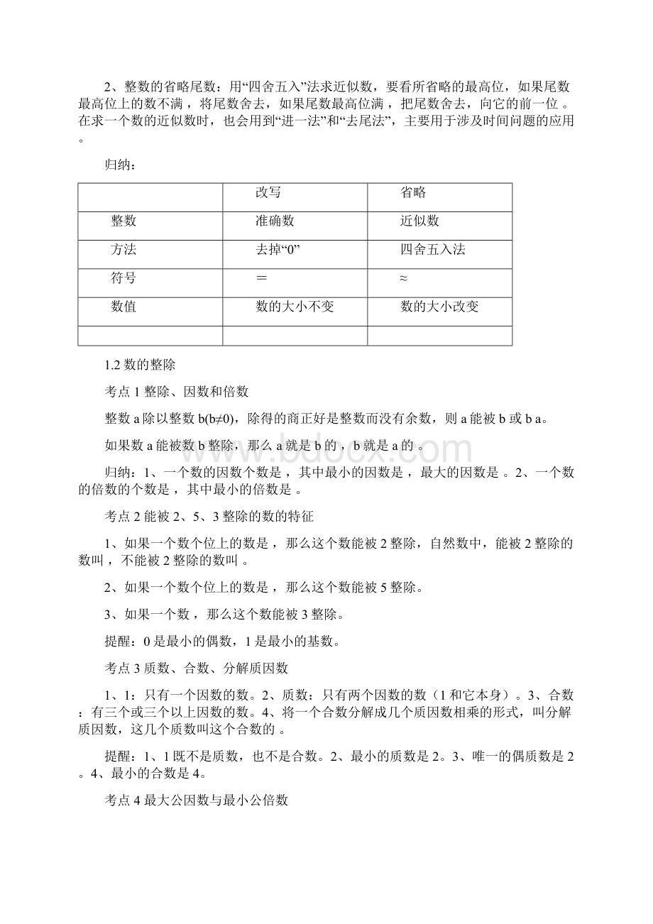 小学六年级毕业班数学考点.docx_第2页