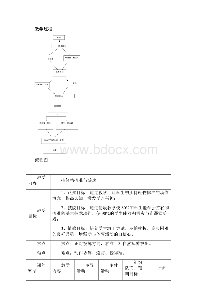 小学二年级体育投掷与游戏公开课教案文档格式.docx_第3页