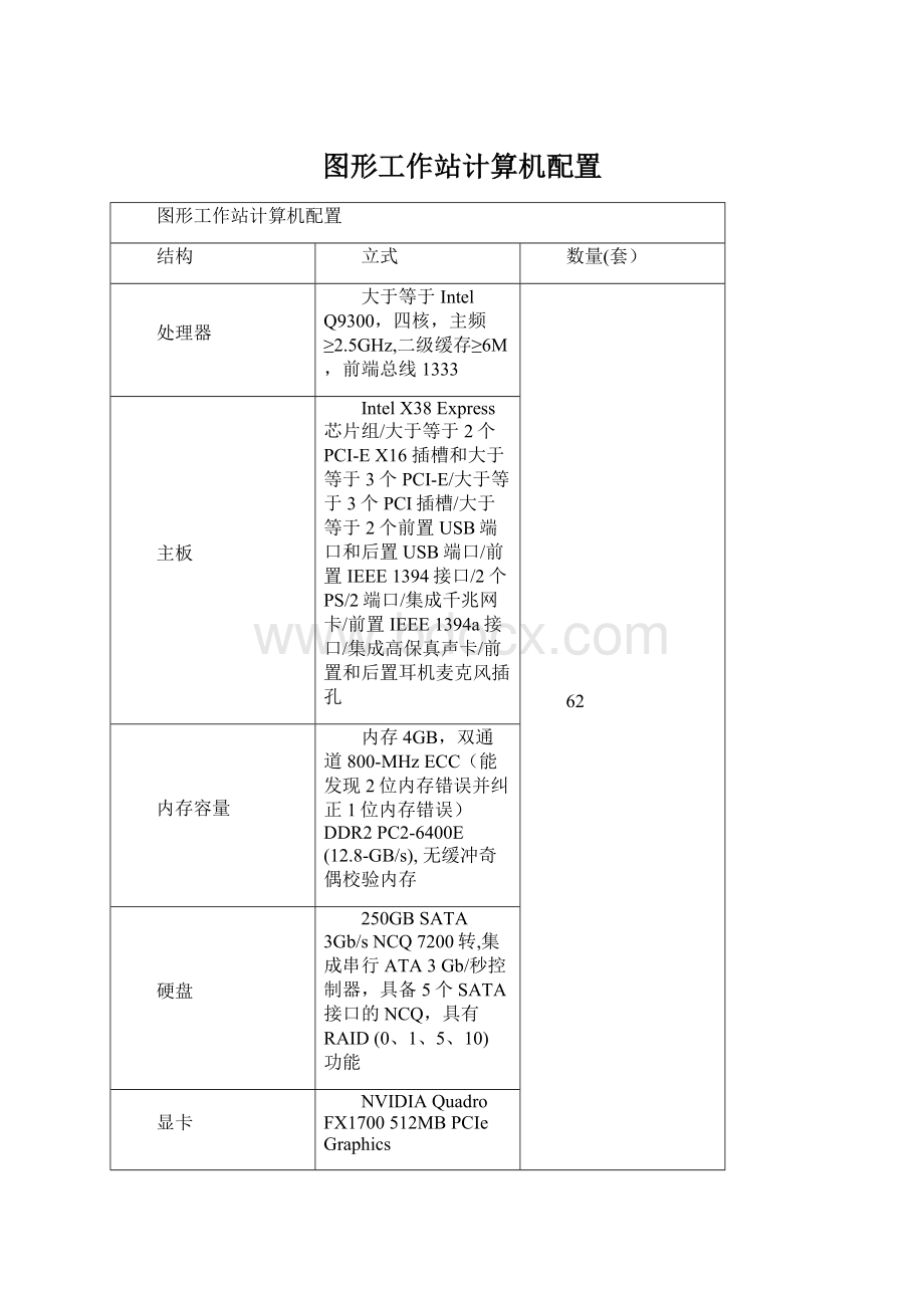 图形工作站计算机配置.docx_第1页