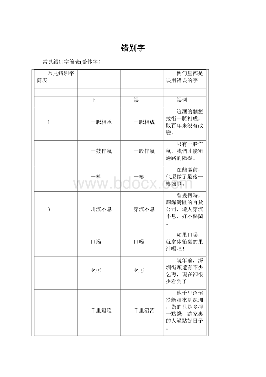 错别字.docx