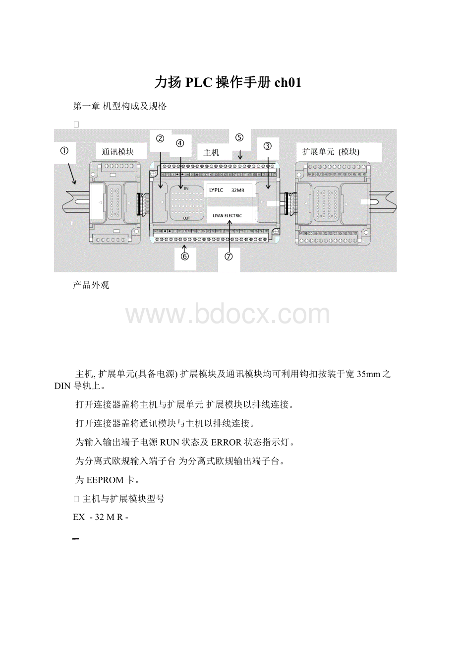 力扬PLC操作手册ch01文档格式.docx