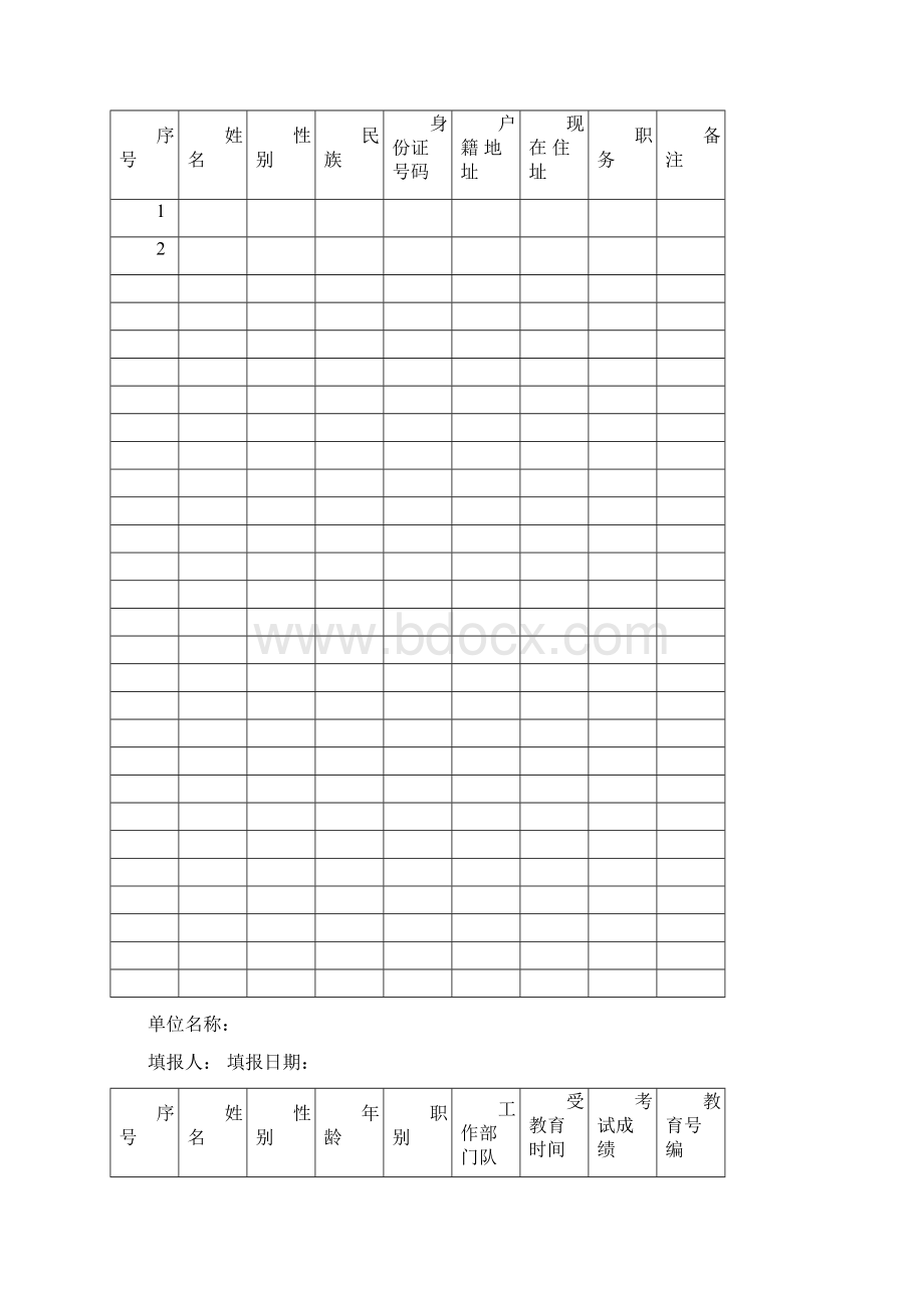 职工花名册封面表.docx_第2页