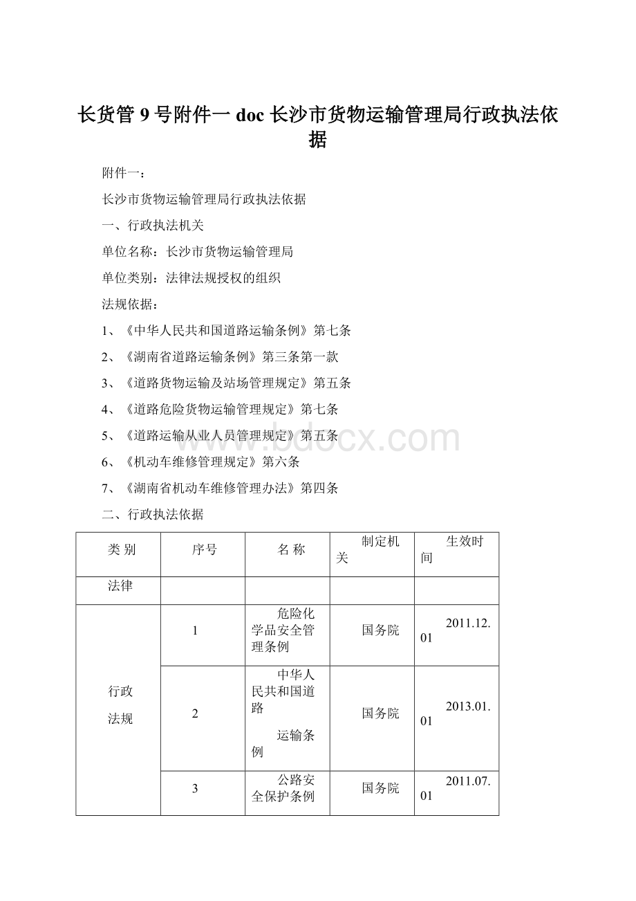 长货管9号附件一doc长沙市货物运输管理局行政执法依据Word文档下载推荐.docx