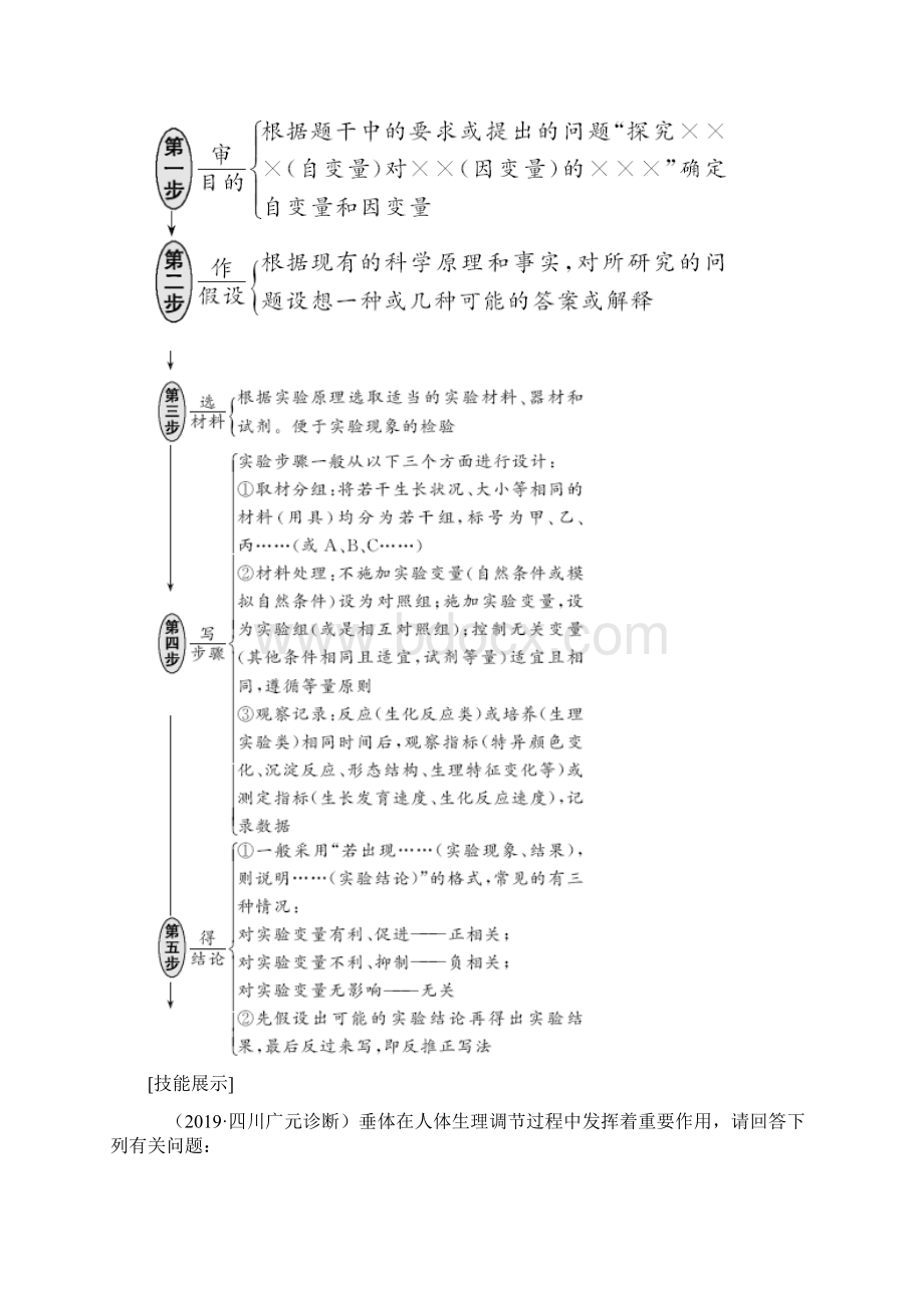 版生物高考新素养总复习苏教版讲义实验素养提升5和答案Word下载.docx_第2页