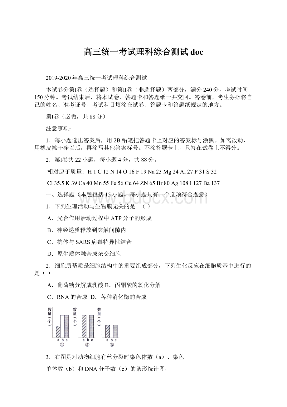 高三统一考试理科综合测试doc.docx_第1页