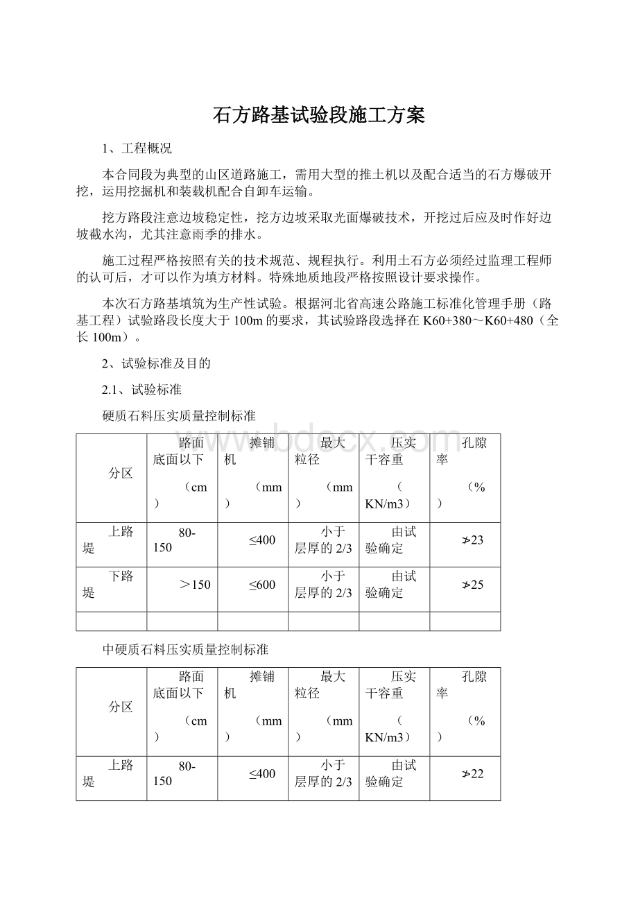 石方路基试验段施工方案.docx_第1页