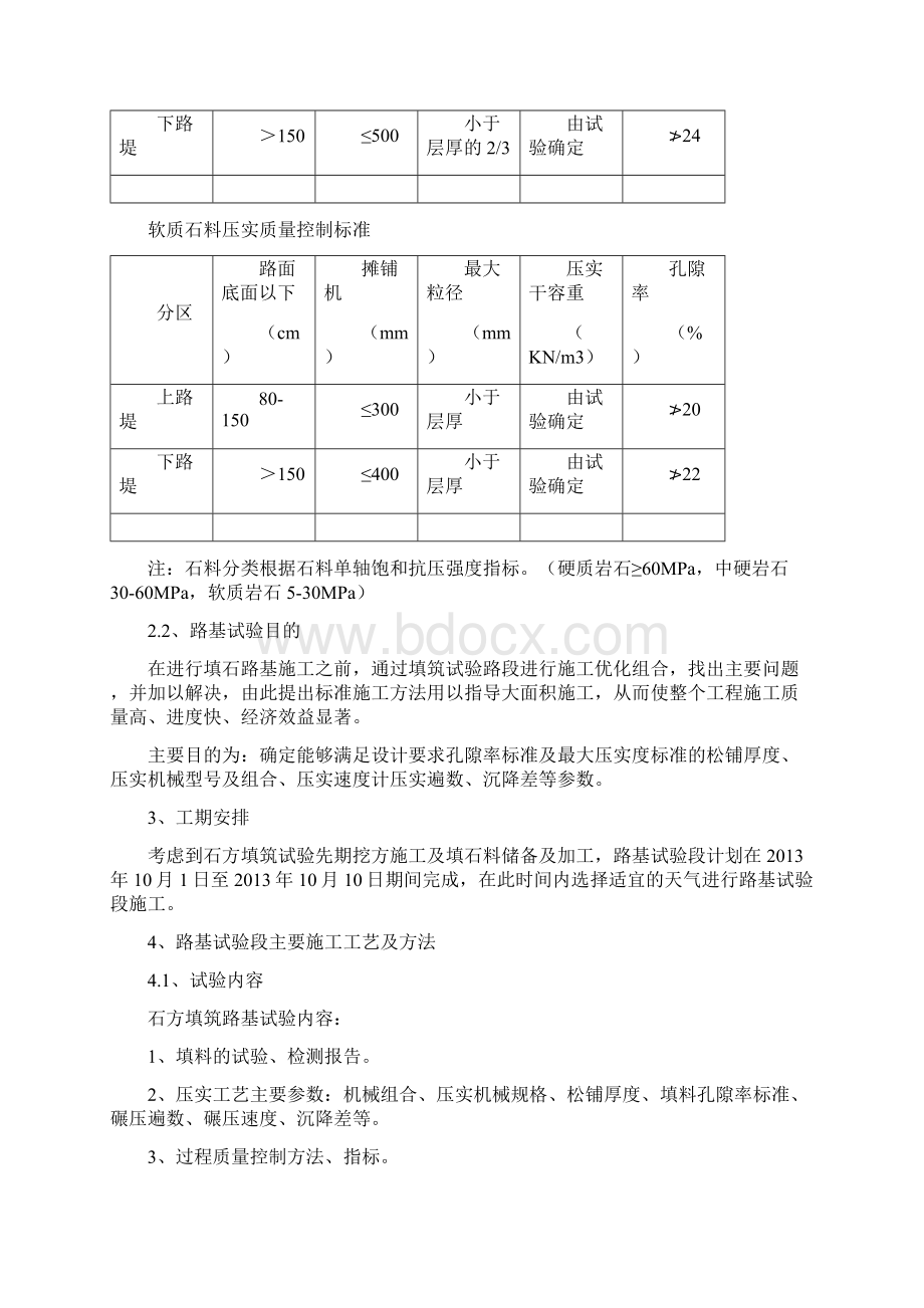 石方路基试验段施工方案.docx_第2页