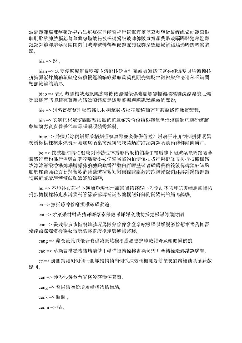 繁体字库大全Word文件下载.docx_第2页