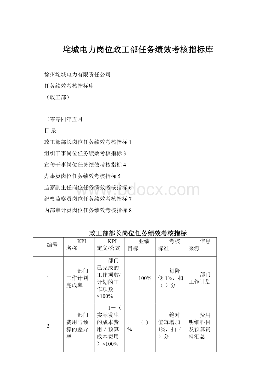 垞城电力岗位政工部任务绩效考核指标库Word文件下载.docx