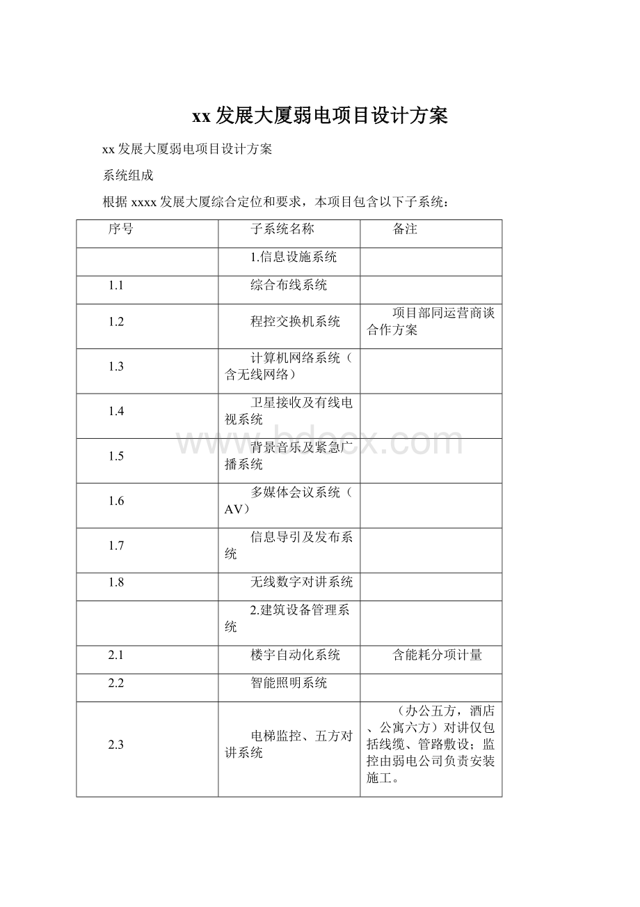 xx发展大厦弱电项目设计方案Word文档格式.docx