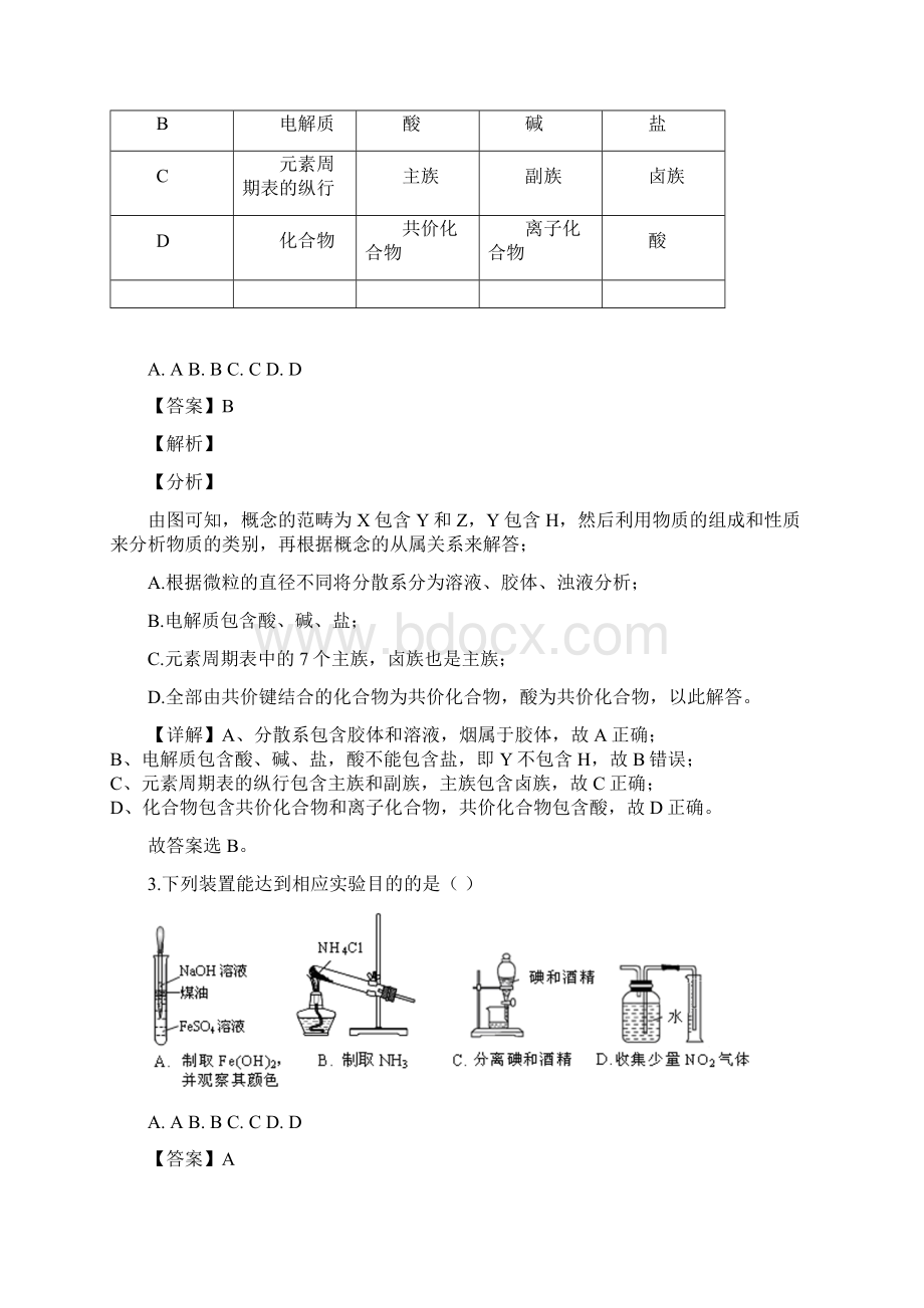 解析版江西省红色七校届高三第一次联考化学试题.docx_第2页