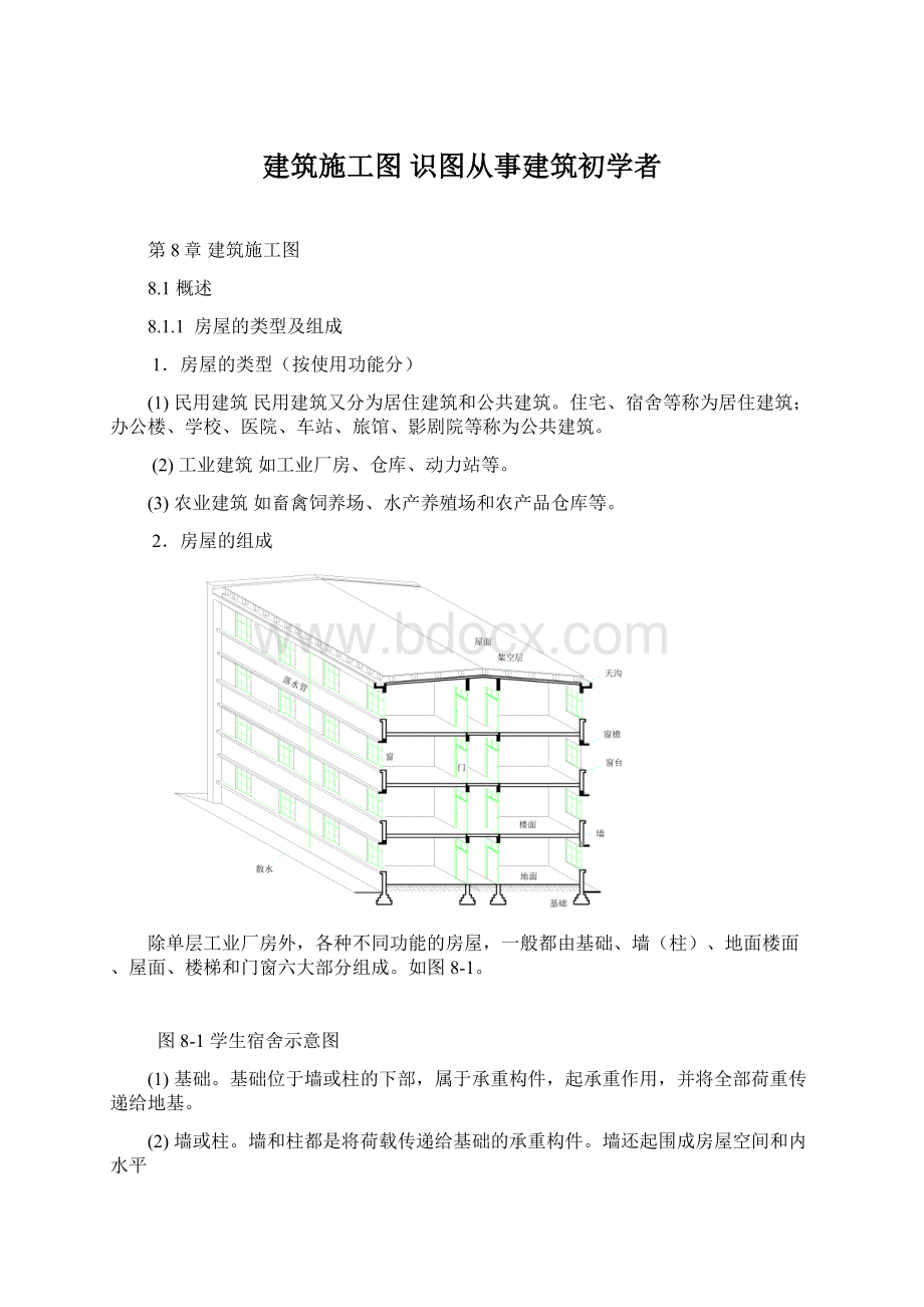 建筑施工图 识图从事建筑初学者Word格式文档下载.docx