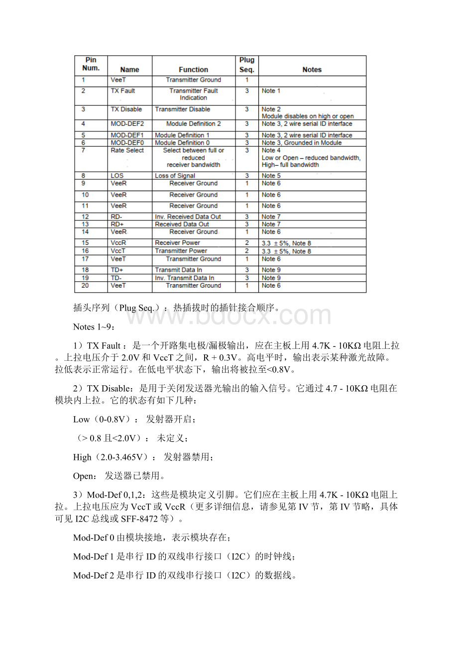 SFP MSA中文翻译Word文档下载推荐.docx_第3页