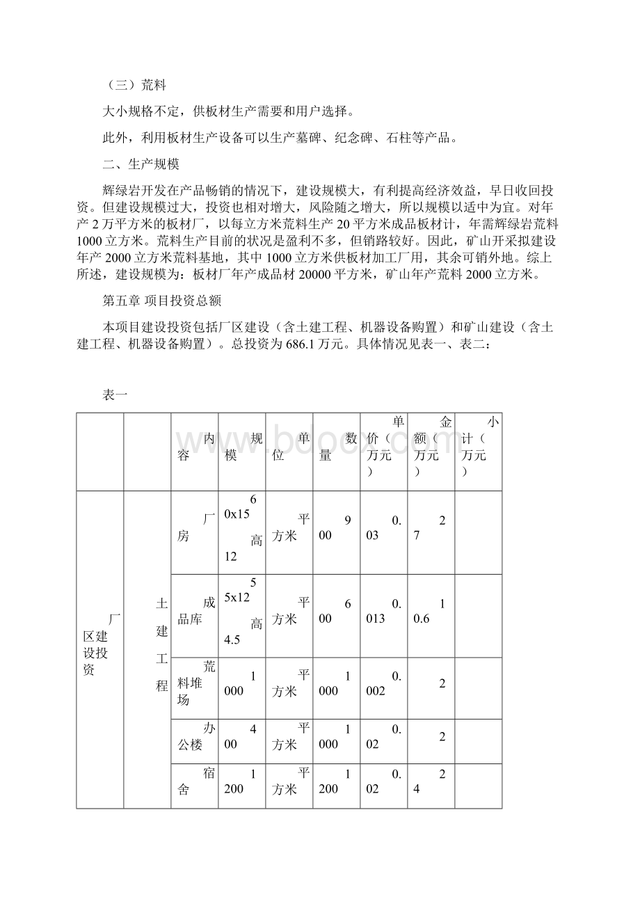 XX自治县辉绿岩开发项目建议书doc121.docx_第3页