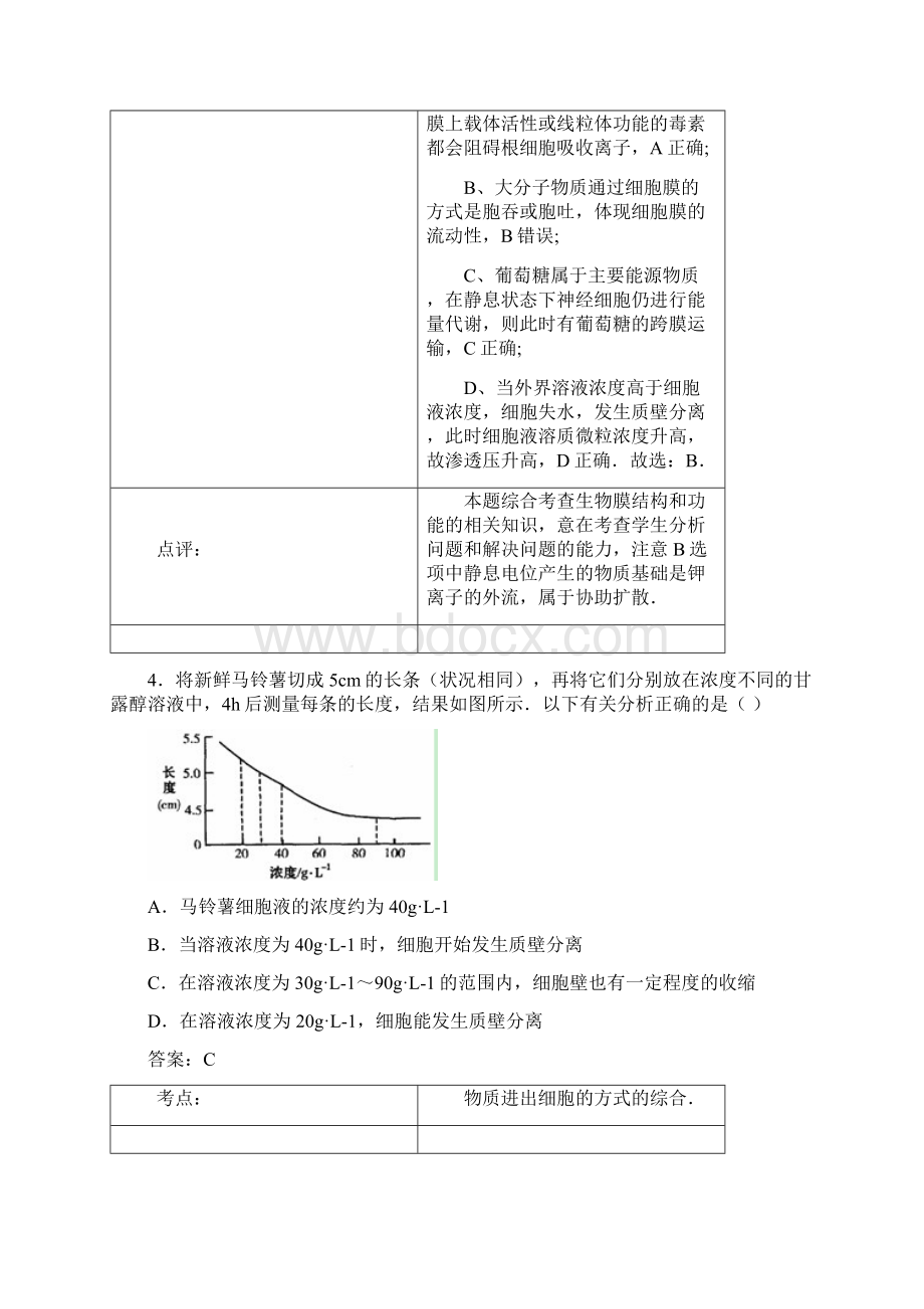 泄露天机江西省高考押题精粹生物试题 Word版含答案Word下载.docx_第3页