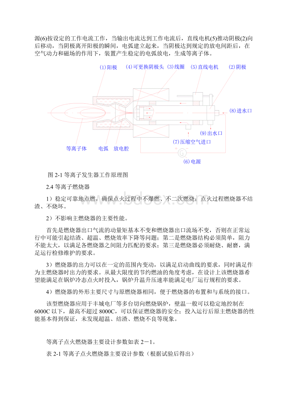 锅炉等离子点火稳燃系统改造可行性研究报告.docx_第3页