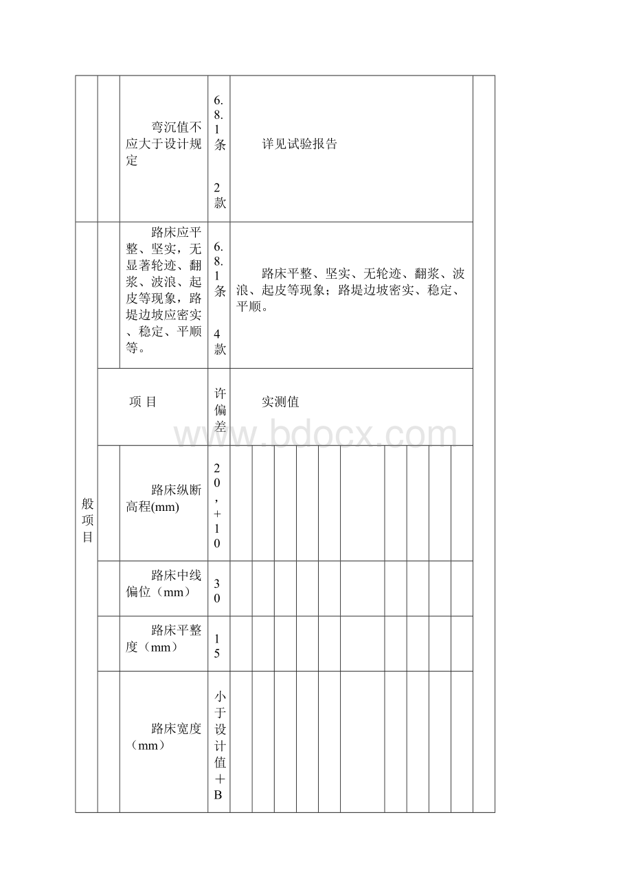 道路检验批填写模板文档格式.docx_第2页