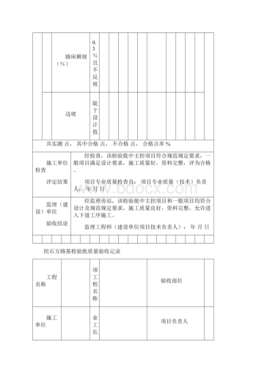 道路检验批填写模板文档格式.docx_第3页