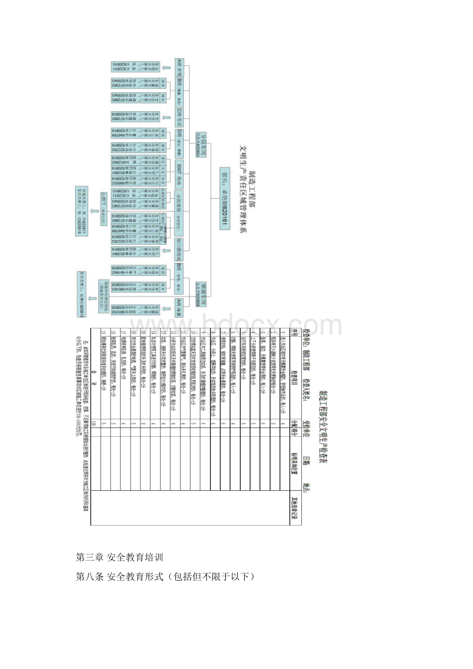 安全文明生产管理制度011.docx_第3页