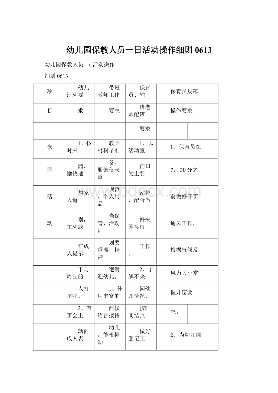 幼儿园保教人员一日活动操作细则0613.docx_第1页