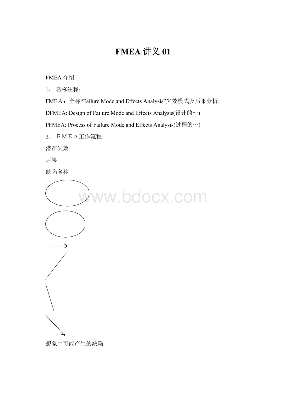 FMEA讲义01.docx_第1页