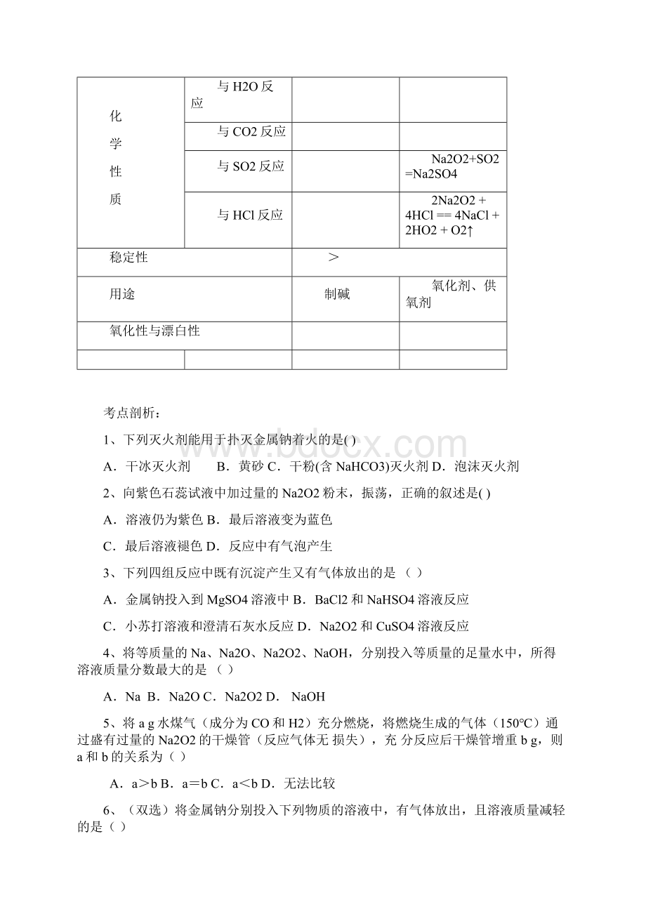 专题3金属及其化合物高三总复习Word文档格式.docx_第2页